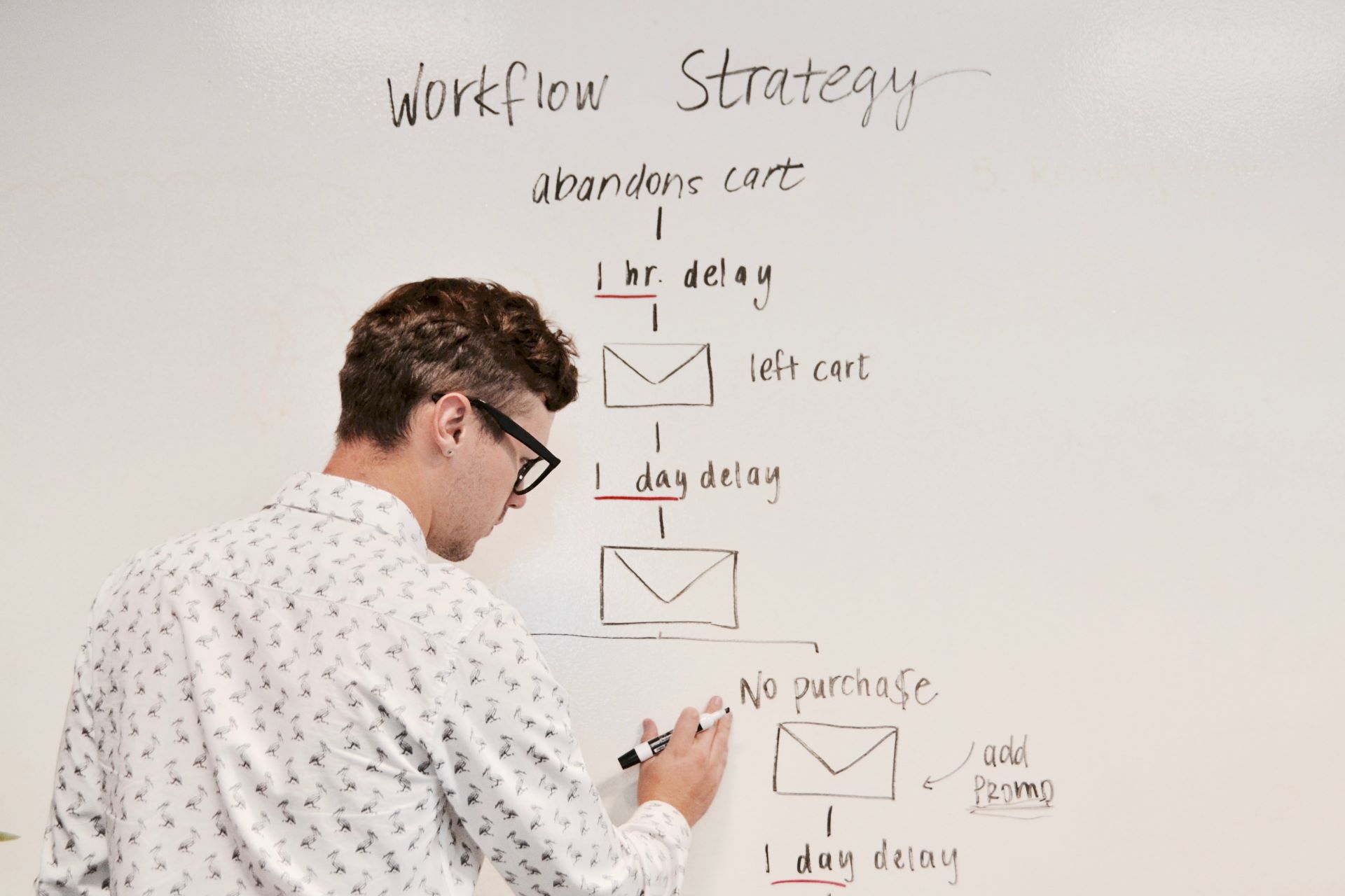 A person creating a workflow strategy